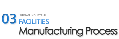 Manufacturing Process